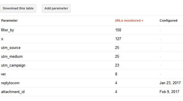 URL parameters